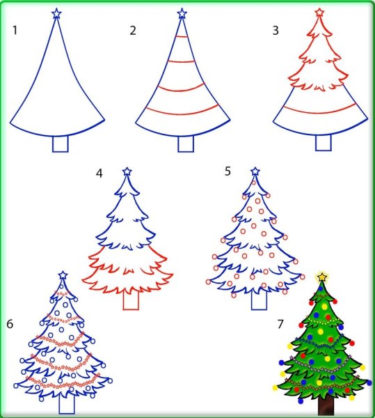 Новогодний Снеговик карандашом