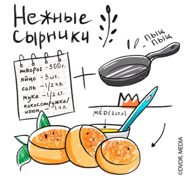 Блины карандашом