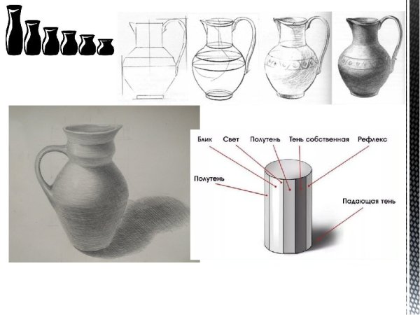 Светотеневые зарисовки предметов
