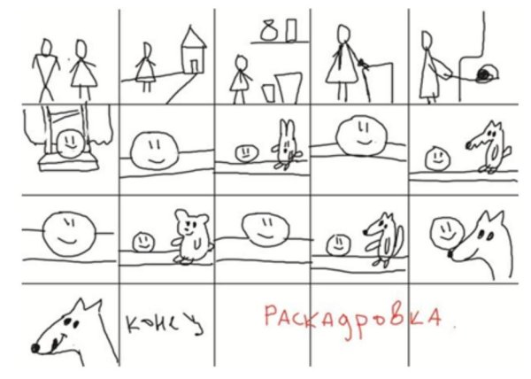 Раскадровка иллюстрации