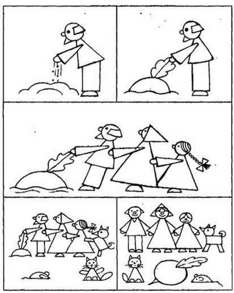 Раскадровка по изо