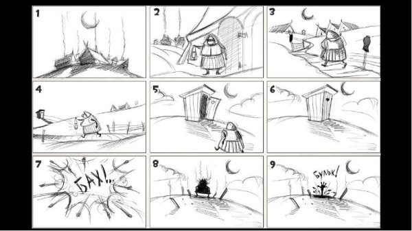 Раскадровки для комиксов