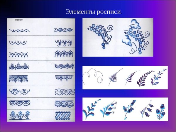 Зооморфный орнамент древней Руси