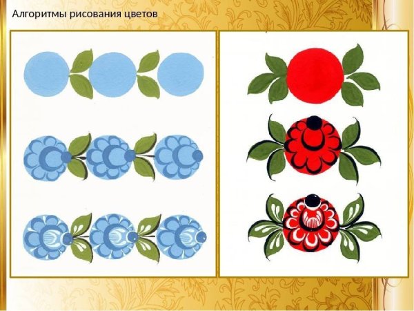 Элементы гжельской росписи