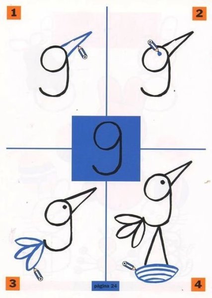 Рисунки из цифр для детей