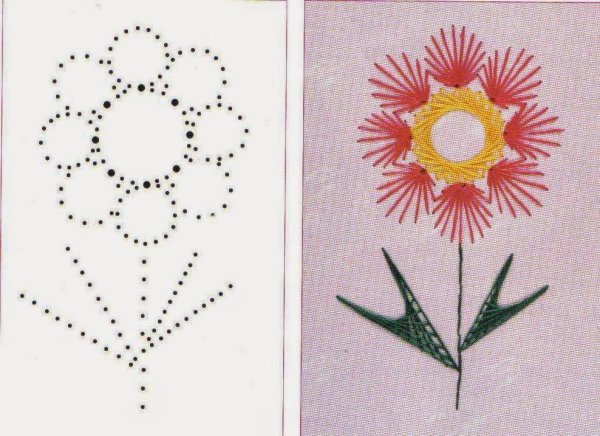 Изонить схемы для начинающих цветы