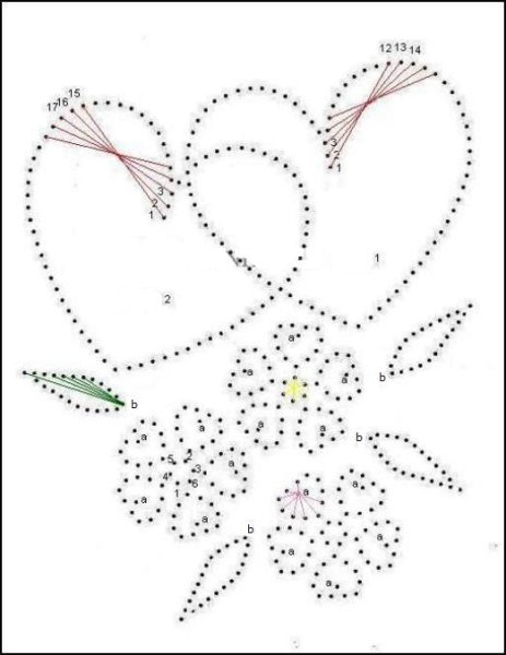 Схемы изонити для начинающих