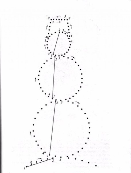 Схемы для вышивания изонитью с цифрами для детей