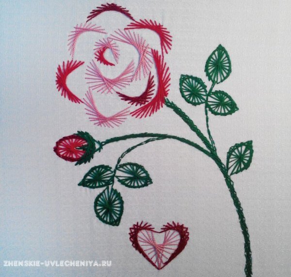 Техника вышивания изонить