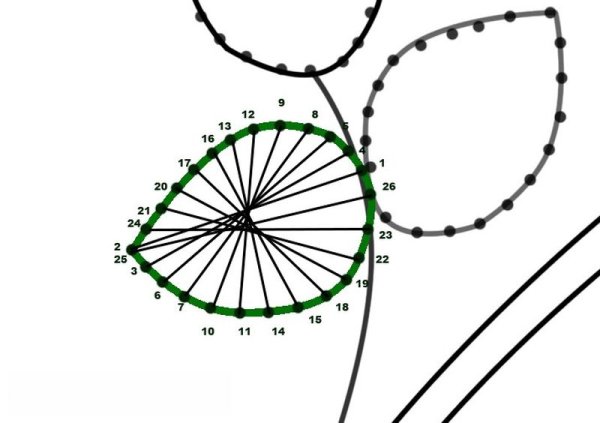Схемы для изонити с цифрами для начинающих