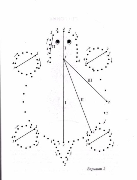Схемы для изонити с цифрами для детей