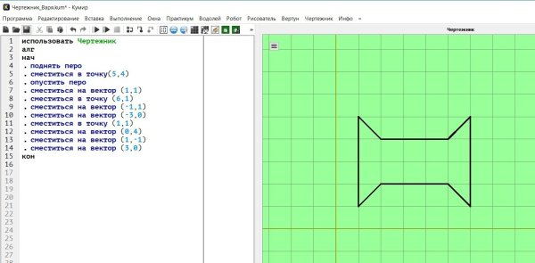 Рисунки для чертежника кумир с координатами