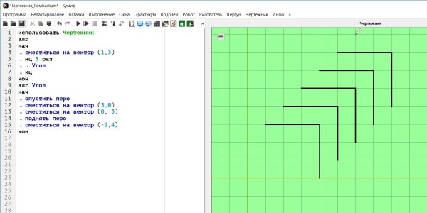 Программа кумир чертежник