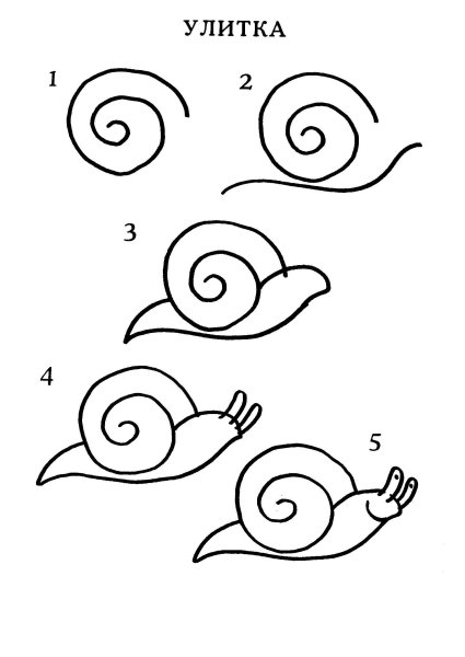 Рисование улитка