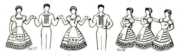 Схема народного танца