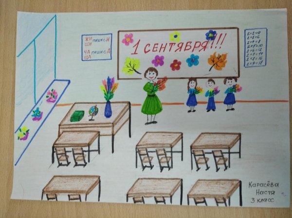 Детские рисунки про школу