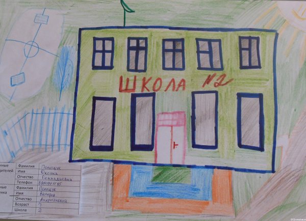 Рисунок на тему день знаний карандашом