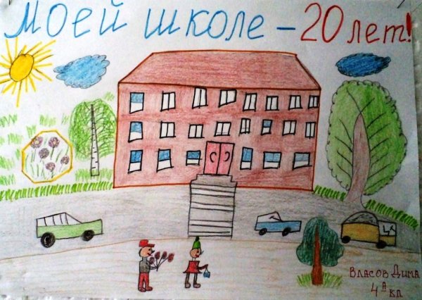 Класс рисунок