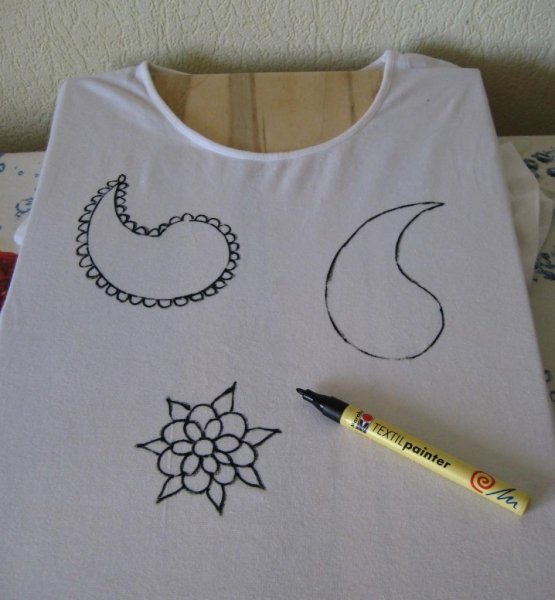 Набросок для рисования джинсовой куртки