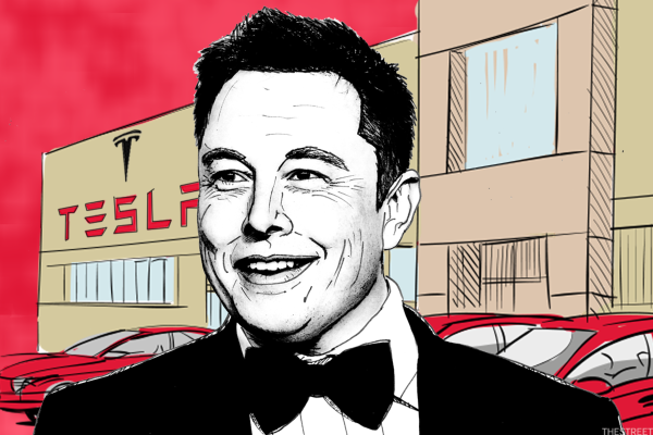 Elon Musk draw