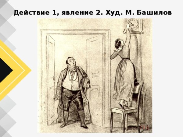 Грибоедов горе от ума Чацкий