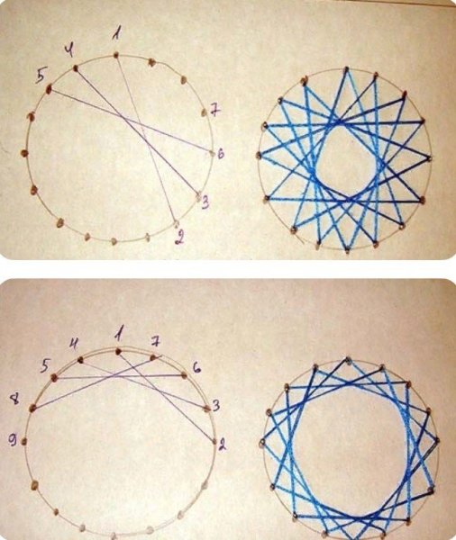 Вышивка на картоне нитками