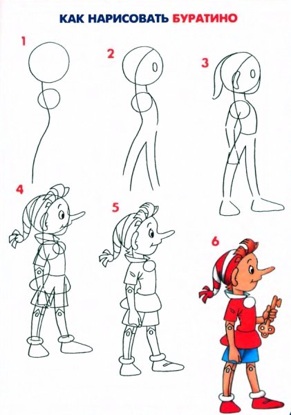 Сказочные герои карандашом