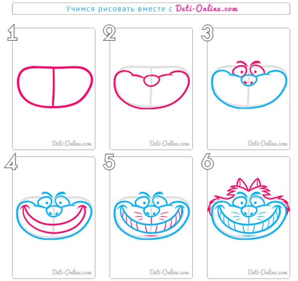 Чеширский кот карандашом для срисовки