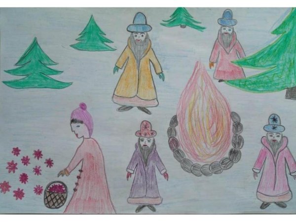 Рисунок 12 месяцев