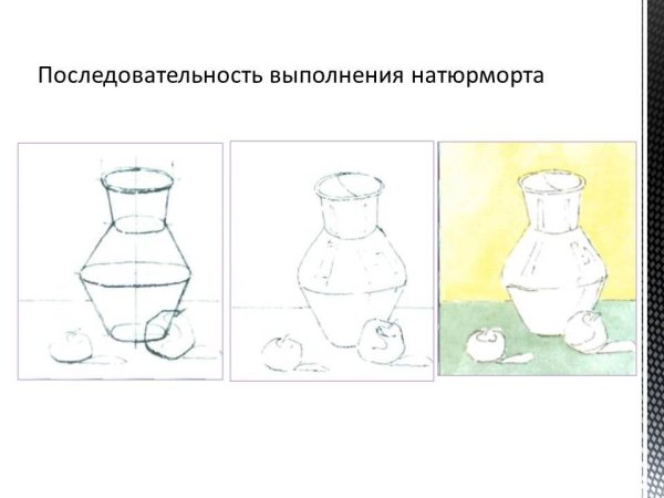 Натюрморт с гитарой карандашом