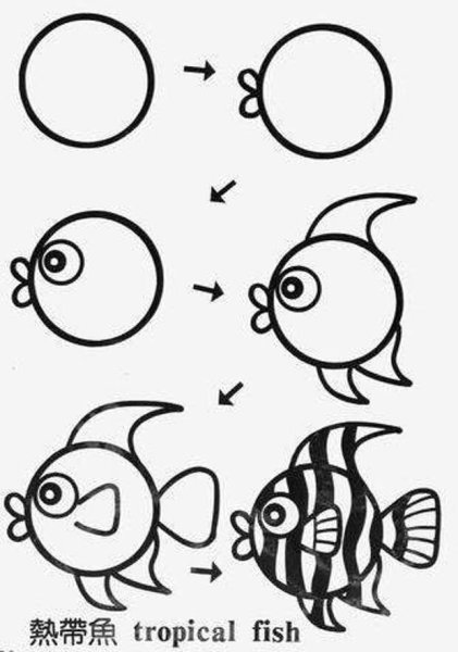 Поэтапное рисование для дошкольников