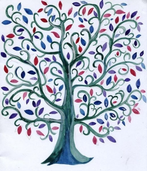 Древо жизни 5 класс