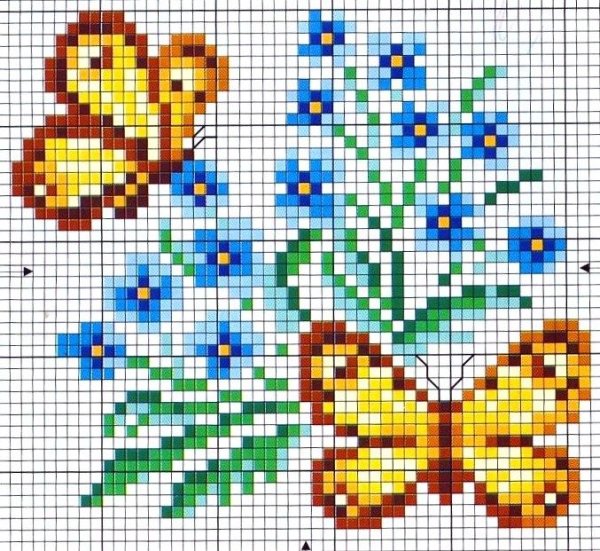 Вышивка крестиком бабочки