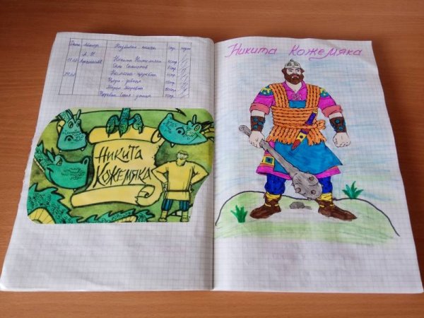 Поэтапное рисование богатыря