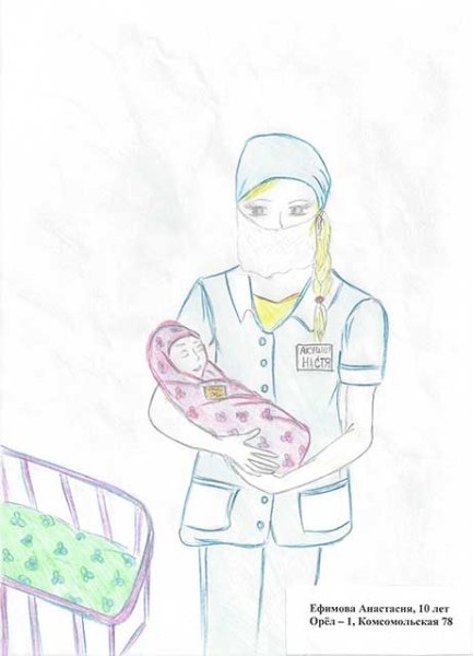 Моя будущая профессия рисунок