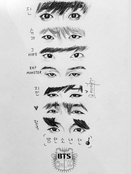 Референс лица БТС