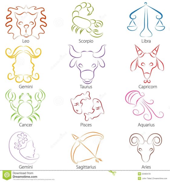 Знаки зодиака рисунки карандашом