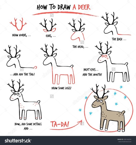Олень рисунок карандашом