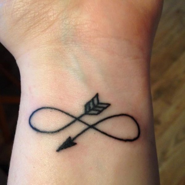 Тату змея на запястье