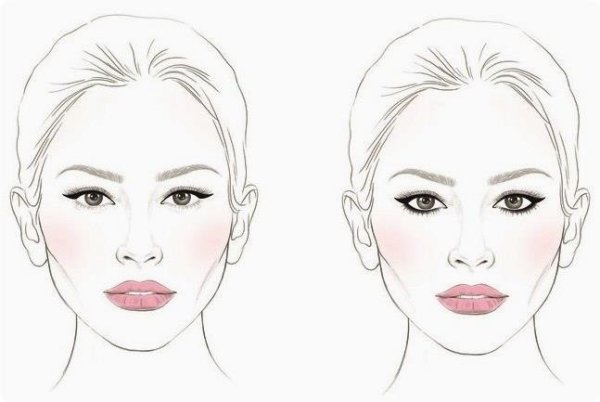 Причёски для рисования для модели