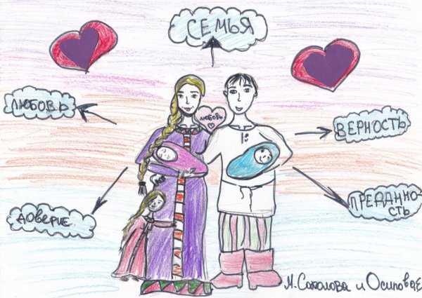 Сказание о Петре и Февронии