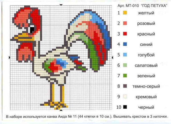 Единорожка вышивка крестом маленькие