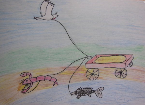 Рисунки к басне Крылова лебедьбрак и щука карандашом