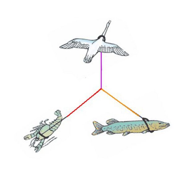 Крылов басни а воз и ныне там