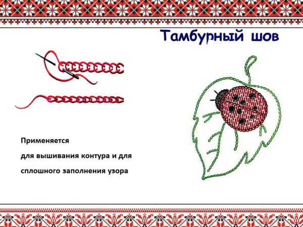 Рисунки для вышивки тамбурным швом для детей