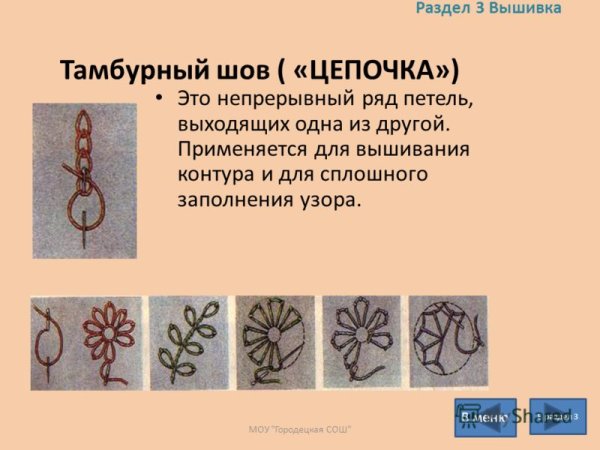 Тамбурного шва (цепочка