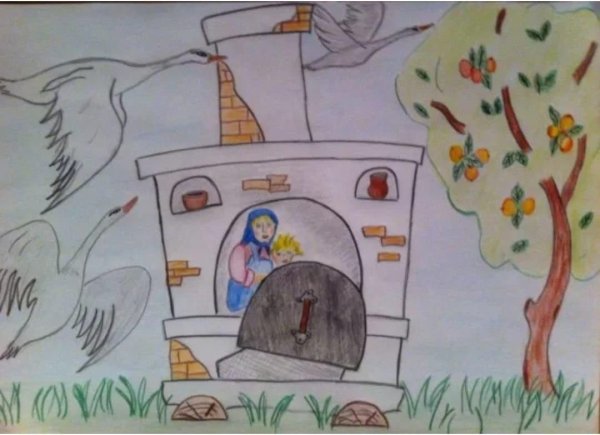 Рисунки детей к сказке гуси лебеди