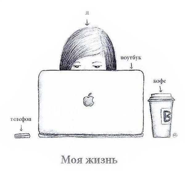 Поэтапные рисунки для личного дневника