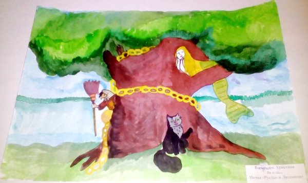 Черномор Руслан и Людмила раскраска для детей