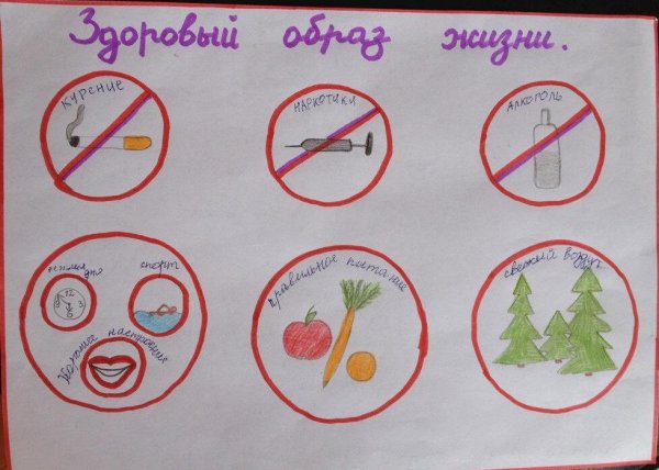 Плакат здоровый образ жизни